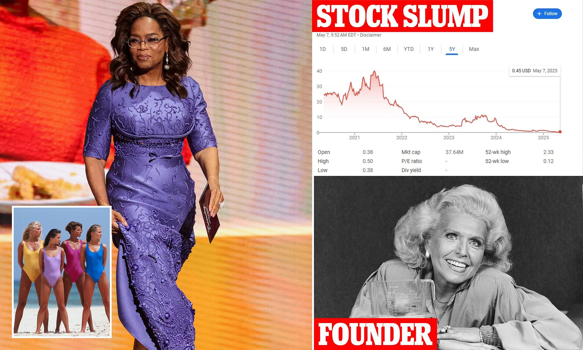 Bankruptcy Rocks Fans of Brand That Ruled the World for 60 Years After Humble Beginnings