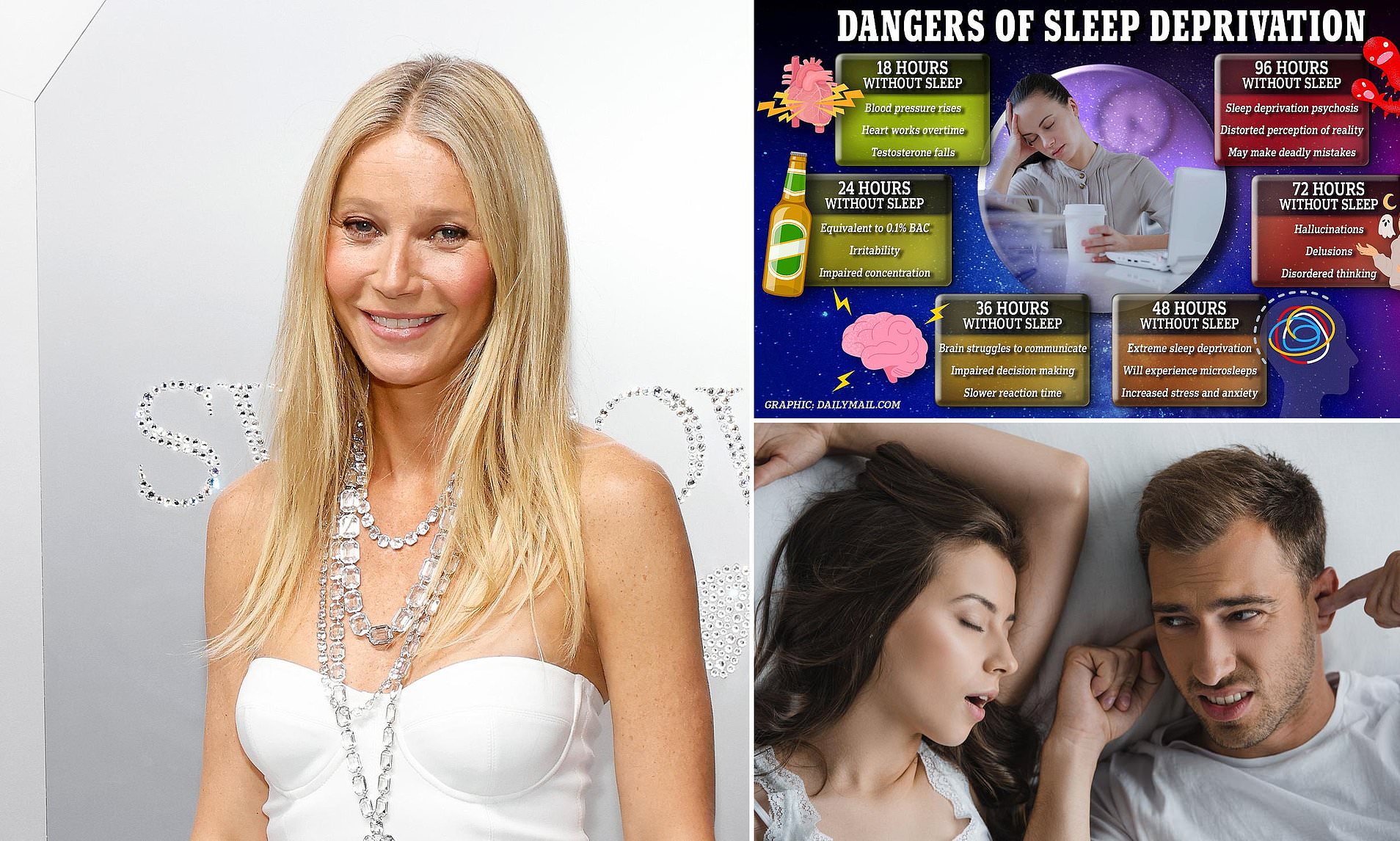 Warning: Deadly Suffocation Risk Linked to Celebrity Health Fad Endorsed by Gwyneth Paltrow
