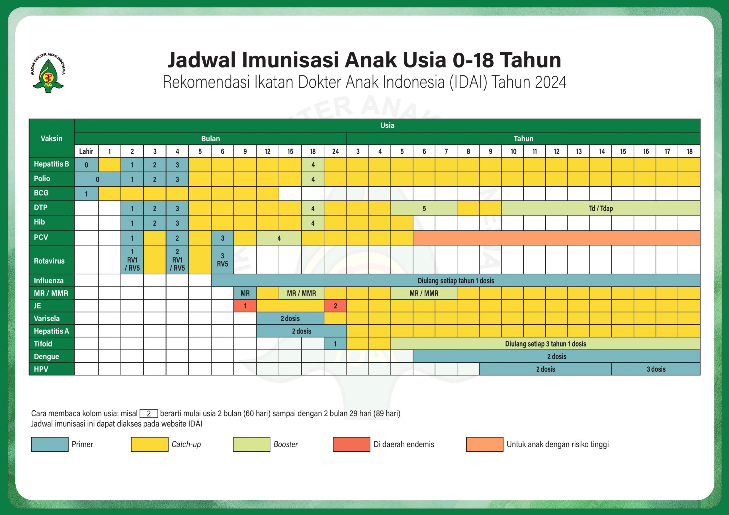 Jadwal Siaran Langsung Kejuaraan Dunia Bola Voli U21 FIVB 2025 Putra Indonesia vs Argentina Seru
